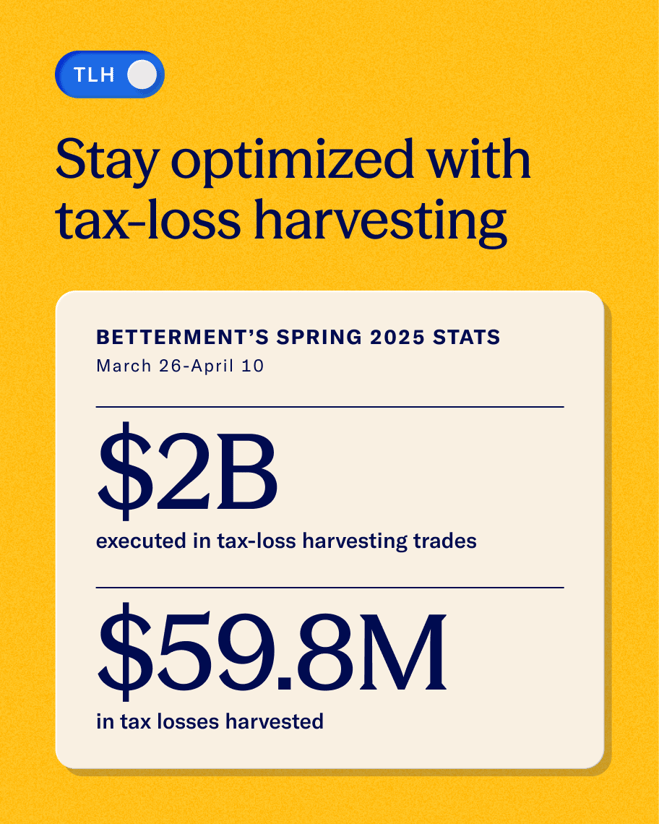 An infographic about Betterment's tax loss harvesting in the spring of 2025.