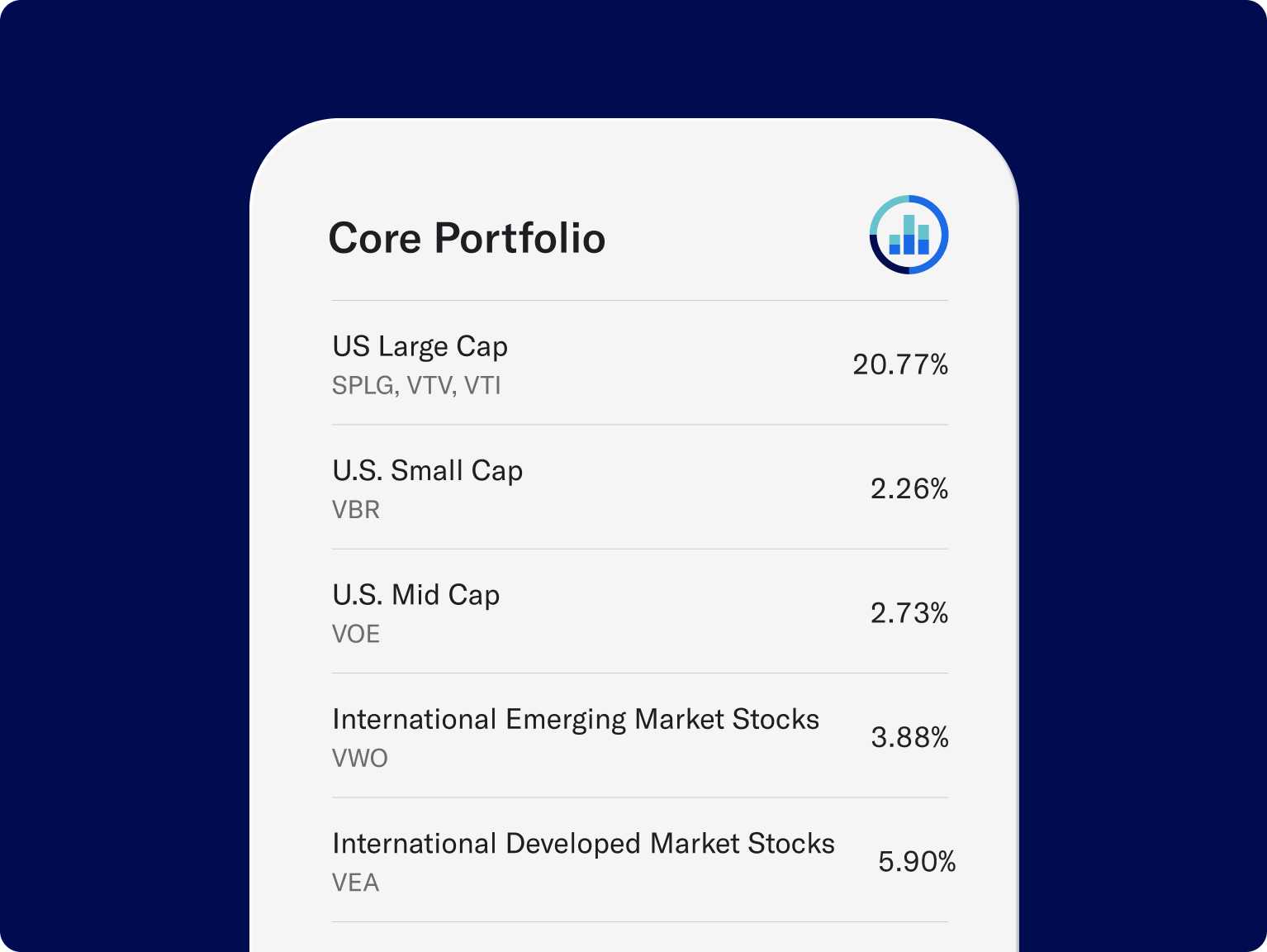 portfolio account